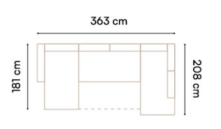 dimenzije garda