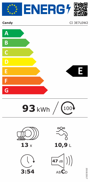 energijska izkaznica candy CI 3E7L0W2
